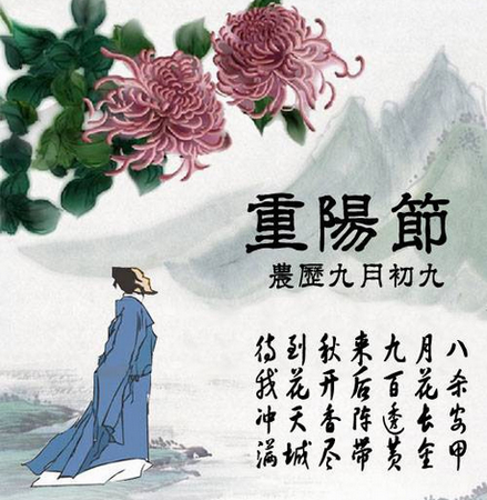 因此,关于重阳节的起源,有种种不同的说法: 重阳节的原型之一是古代的