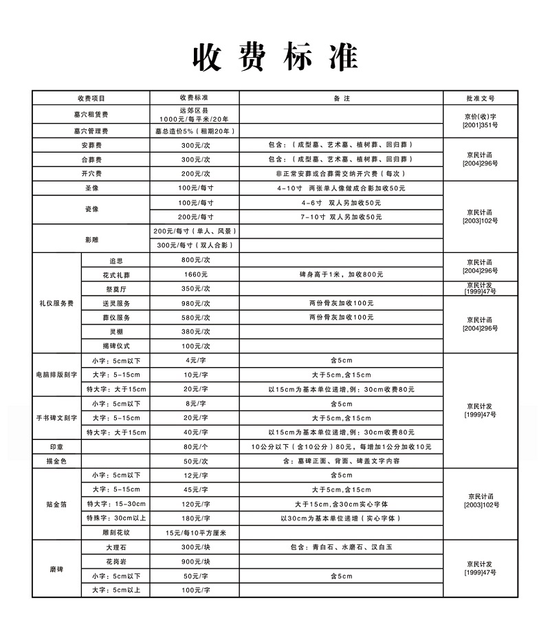 北京八达岭陵园墓地价格_八达岭陵园电话