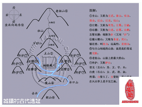 迁坟的风水91搜墓网